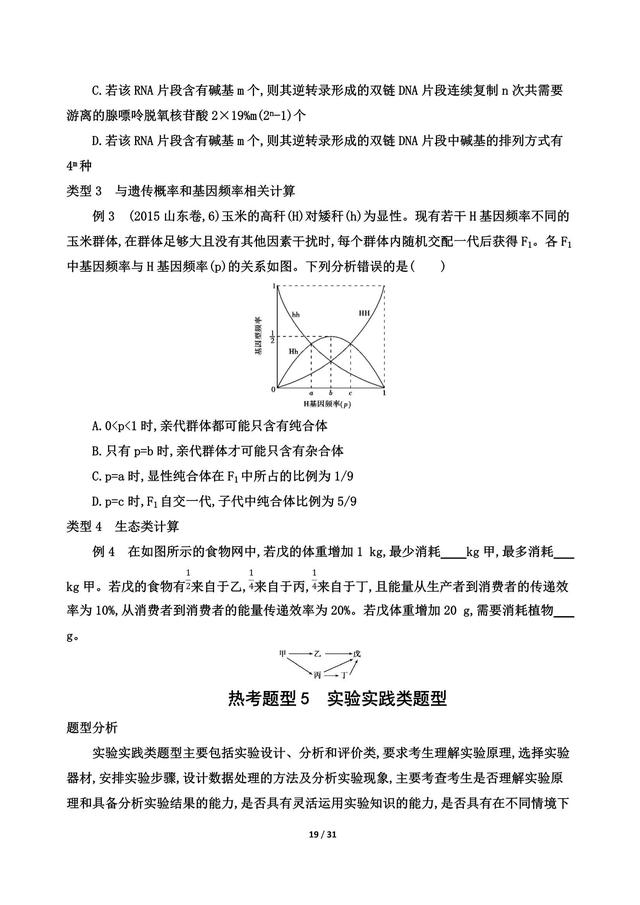 高考生物攻略，五个热考题型突破 附解析训练