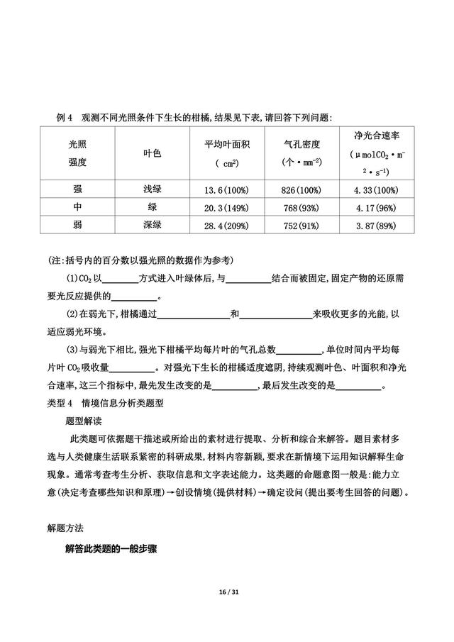 高考生物攻略，五个热考题型突破 附解析训练