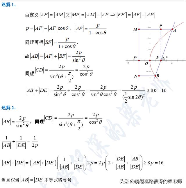 「高考前的最后两个解题套路+10分」学方法，快速做对