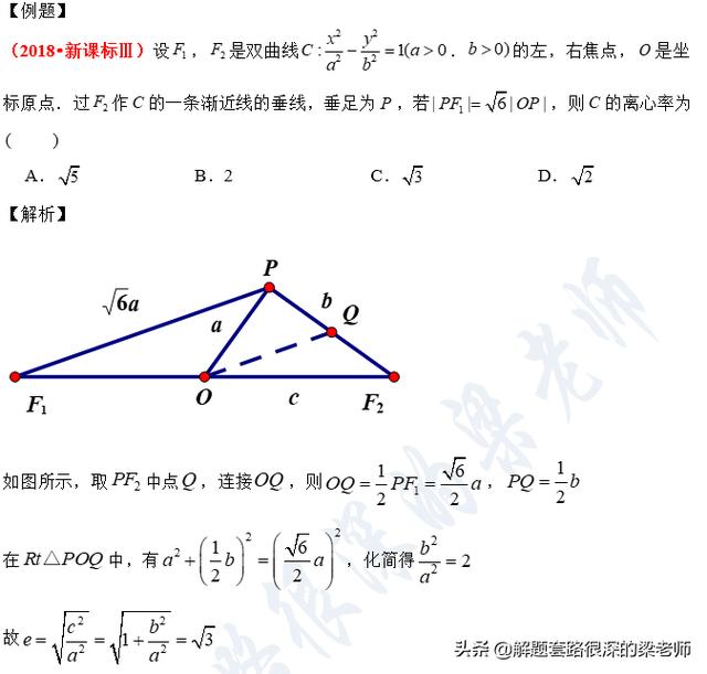 「高考前的最后两个解题套路+10分」学方法，快速做对