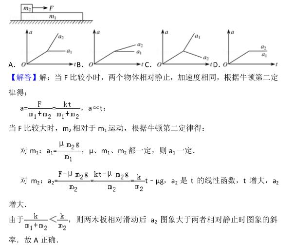 掌握这些易错点，高考物理一定提分--易错题精选含解析（2）