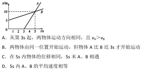 高考物理必掌握的题，考查概率极高--易错题精选含解析（1）