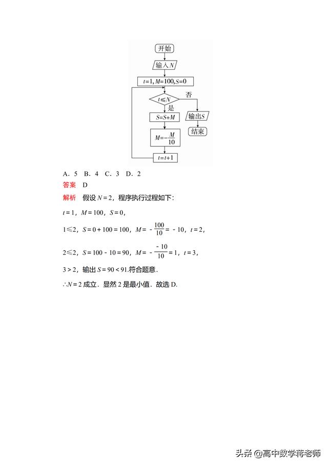 复数与程序框图知识点与经典例题