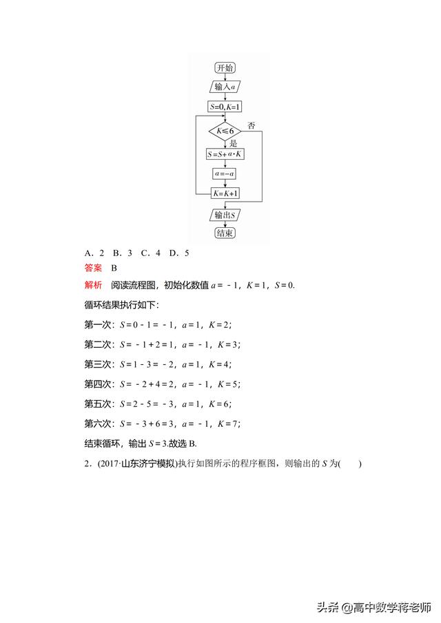 复数与程序框图知识点与经典例题