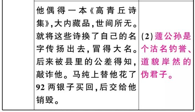 名著阅读 |《儒林外史》知识梳理+练习及答案