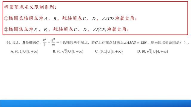 高中数学知识复习系列：圆锥曲线