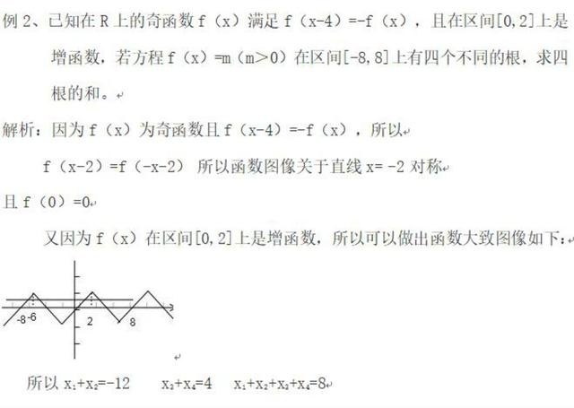 函数图像的对称性，轴对称与中心对称