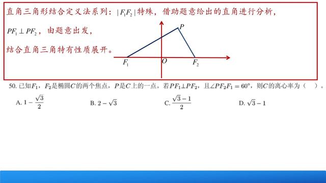 高中数学知识复习系列：圆锥曲线