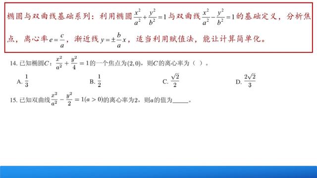 高中数学知识复习系列：圆锥曲线