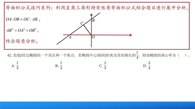 高中数学知识复习系列：圆锥曲线