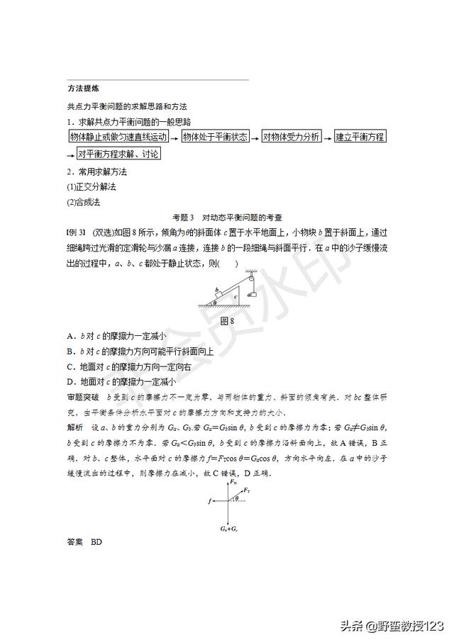 高考物理——受力分析与物体平衡