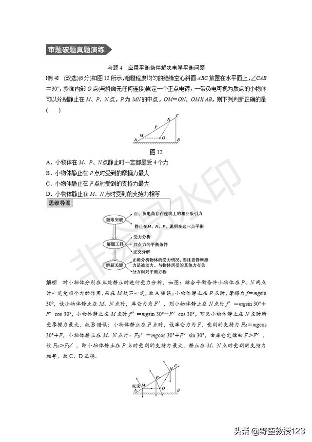 高考物理——受力分析与物体平衡