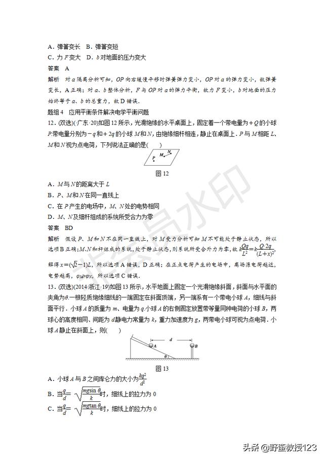 高考物理——受力分析与物体平衡