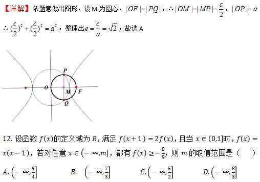 2019高考数学试题+完美解析！永久收藏！送给2020考生！全国2卷