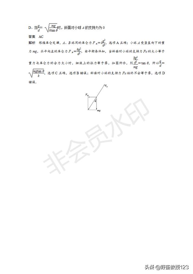 高考物理——受力分析与物体平衡