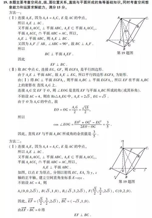 2019年高考数学真题及答案（浙江卷）