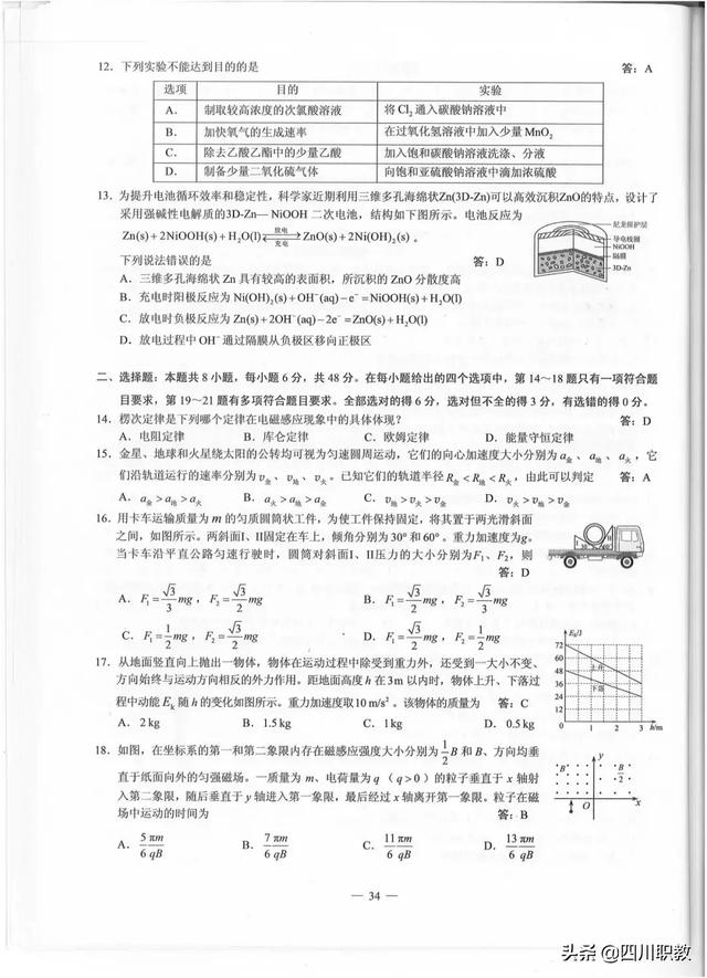 2019年四川省高考理科综合高清版真题，没有怪题、难题