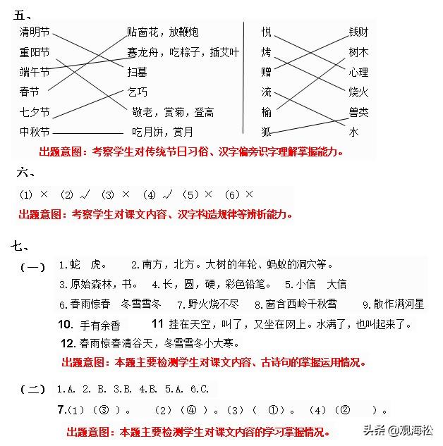 二年级语文：期末综合练习试卷一，提供答案，题量大，考查全面