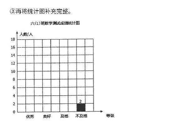 小学1～6年级数学下册期末测试卷（含答案），家长摸摸底儿