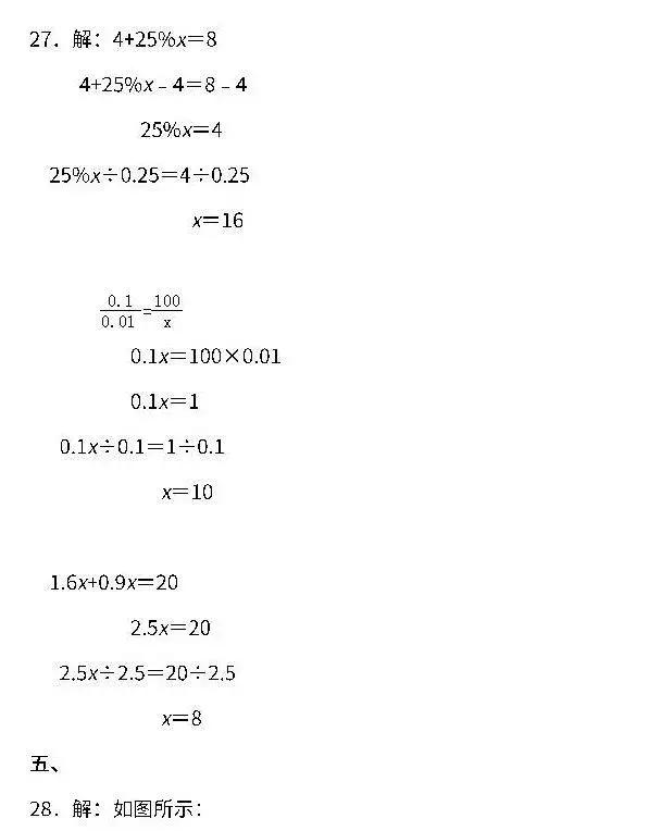 小学1～6年级数学下册期末测试卷（含答案），家长摸摸底儿