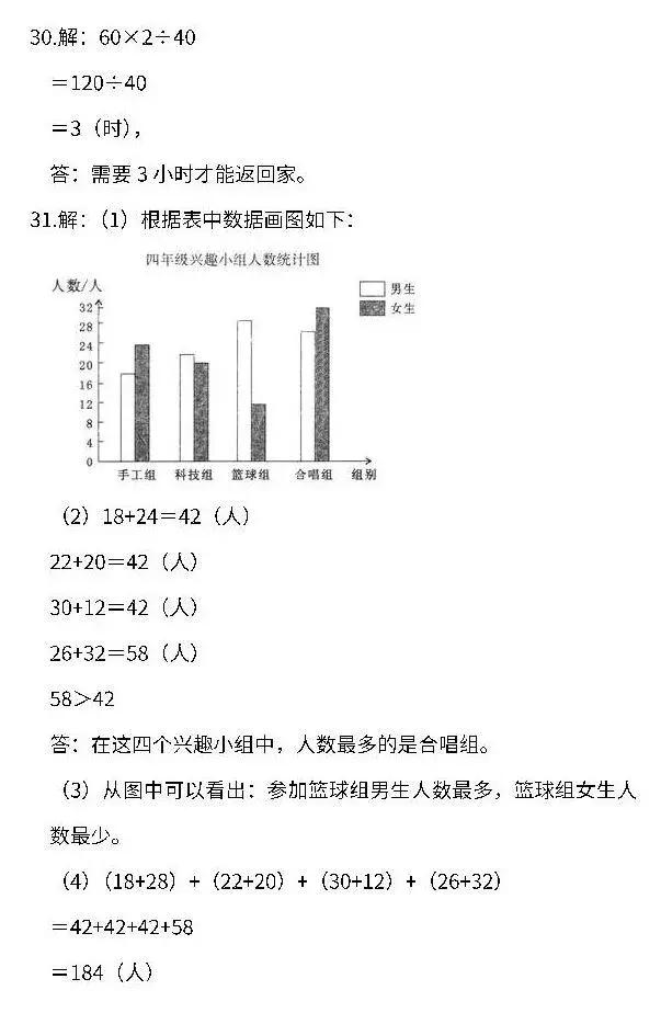 小学1～6年级数学下册期末测试卷（含答案），家长摸摸底儿