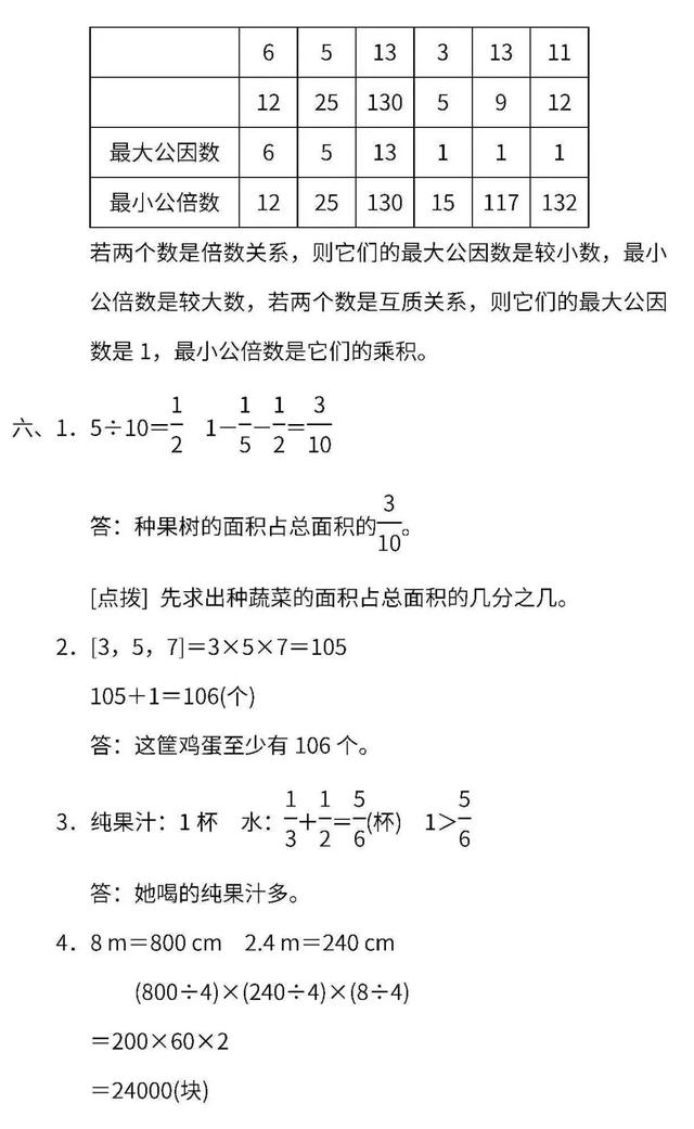 小学1～6年级数学下册期末测试卷（含答案），家长摸摸底儿