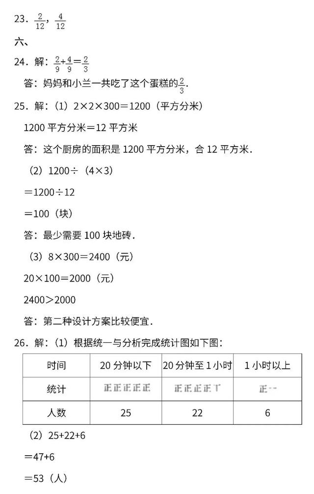 小学1～6年级数学下册期末测试卷（含答案），家长摸摸底儿