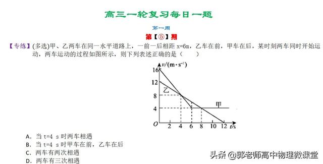 2020届高三一轮复习每日一题专练第一周（运动图象）