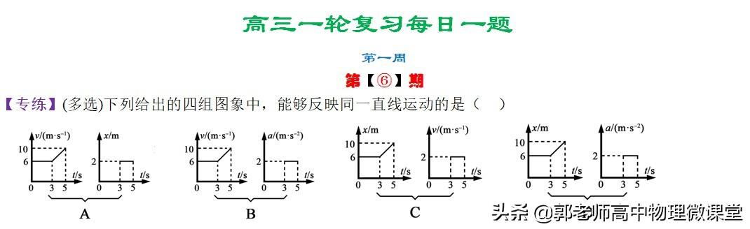 2020届高三一轮复习每日一题专练第一周（运动图象）