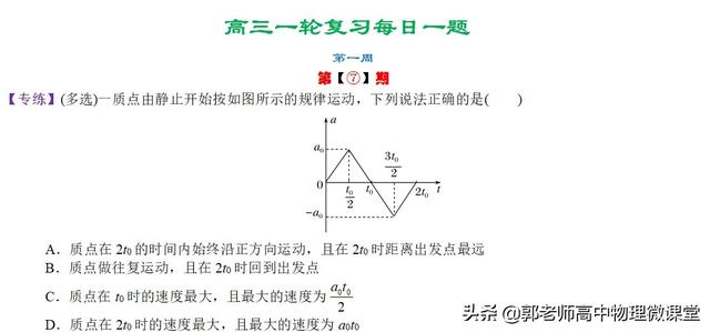 2020届高三一轮复习每日一题专练第一周（运动图象）