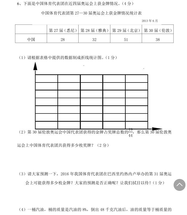 小升初数学最新测试题