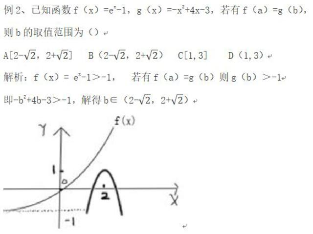 函数：第十二节，数形结合