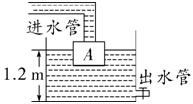 浮力与液体压强真题解析及解题思路，老师：掌握方法取得好成绩