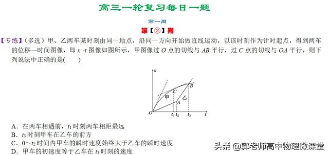 2020届高三一轮复习每日一题专练第一周（运动图象）