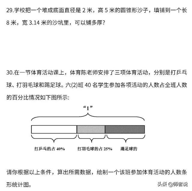 人教版1-6年级数学（下）期末密卷4，提前练习了解孩子学习情况