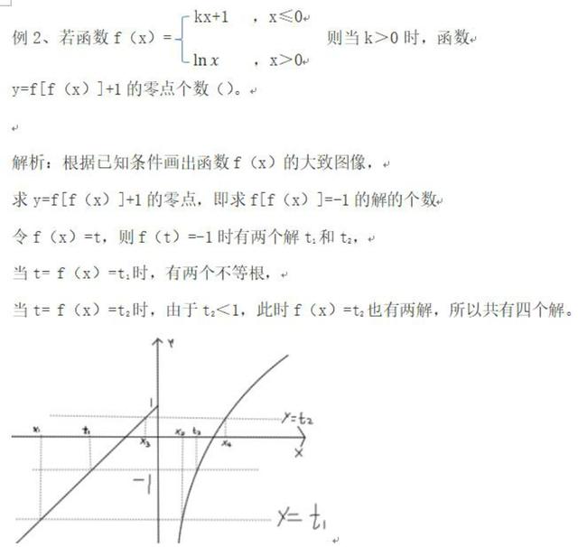 函数：第十三节，复合函数求零点，数形结合