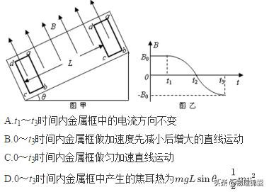 物理——巧妙判断动生电动势+感生电动势方法