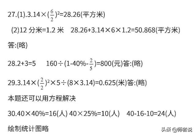 人教版1-6年级数学（下）期末密卷4，提前练习了解孩子学习情况