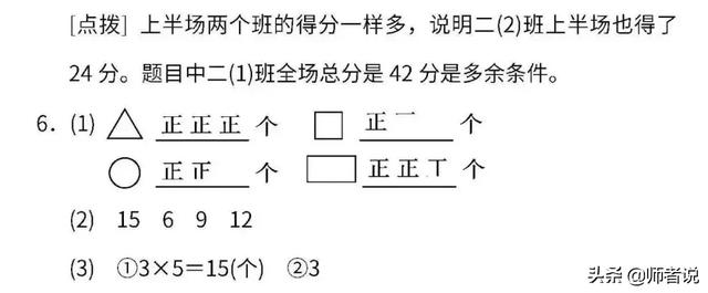 人教版1-6年级数学（下）期末密卷4，提前练习了解孩子学习情况