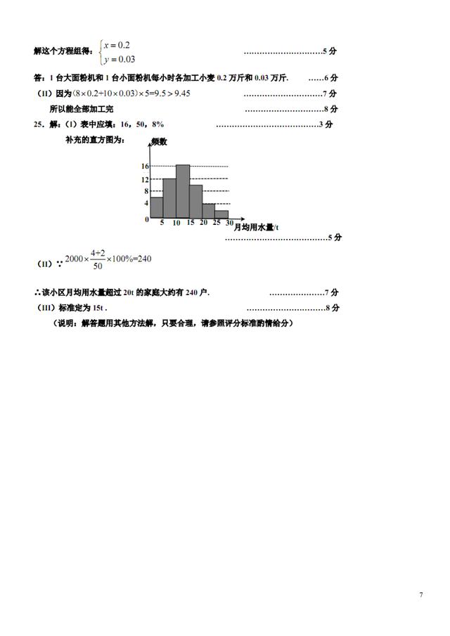 七年级数学下册期末复习卷，期末模拟检测题，一起来做做试卷