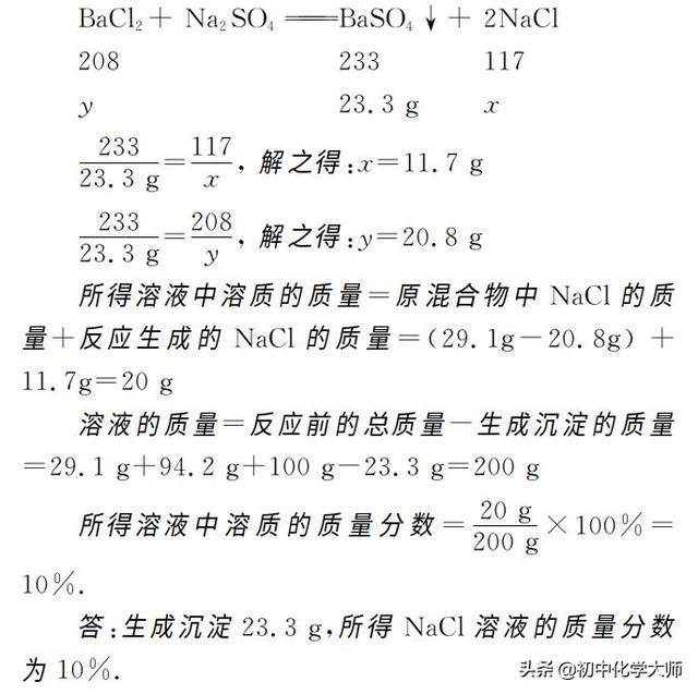 中考化学坐标图像题的类型及解题策略2