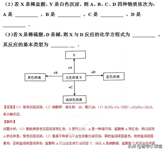 中考必过——18道中考化学推断题含详细解析