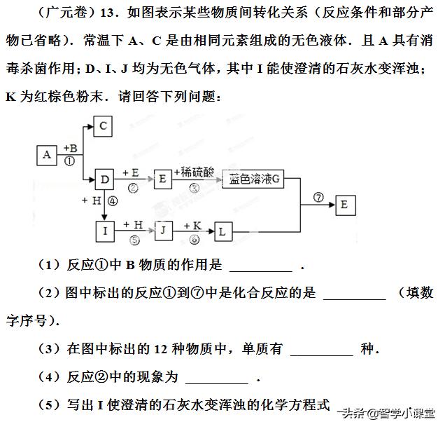 中考必过——18道中考化学推断题含详细解析