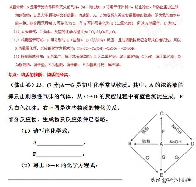 中考必过——18道中考化学推断题含详细解析