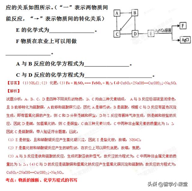 中考必过——18道中考化学推断题含详细解析