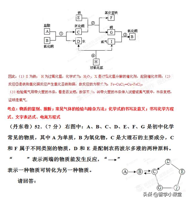 中考必过——18道中考化学推断题含详细解析