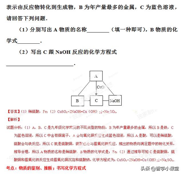 中考必过——18道中考化学推断题含详细解析