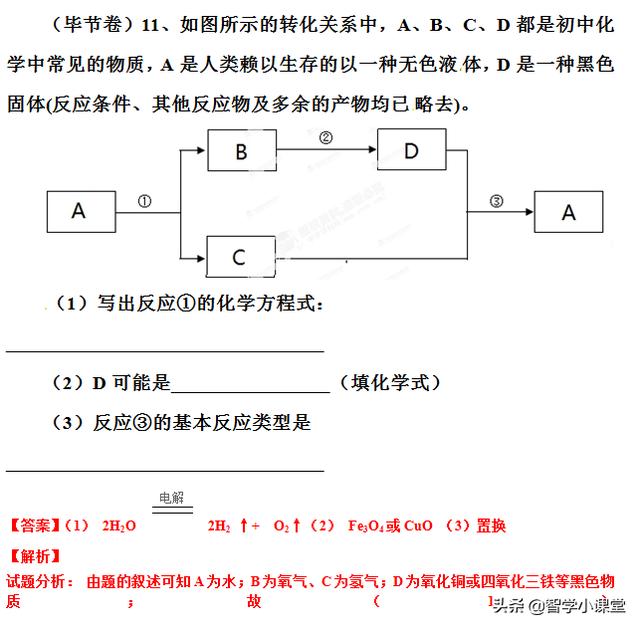 中考必过——18道中考化学推断题含详细解析