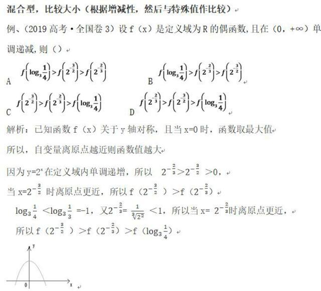 函数：第十六节：对数函数