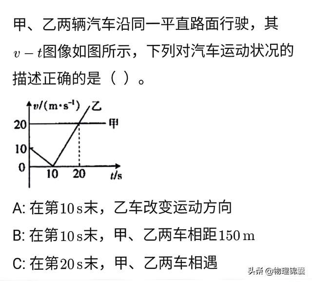 物理——不可不知的运动学图像及对应习题